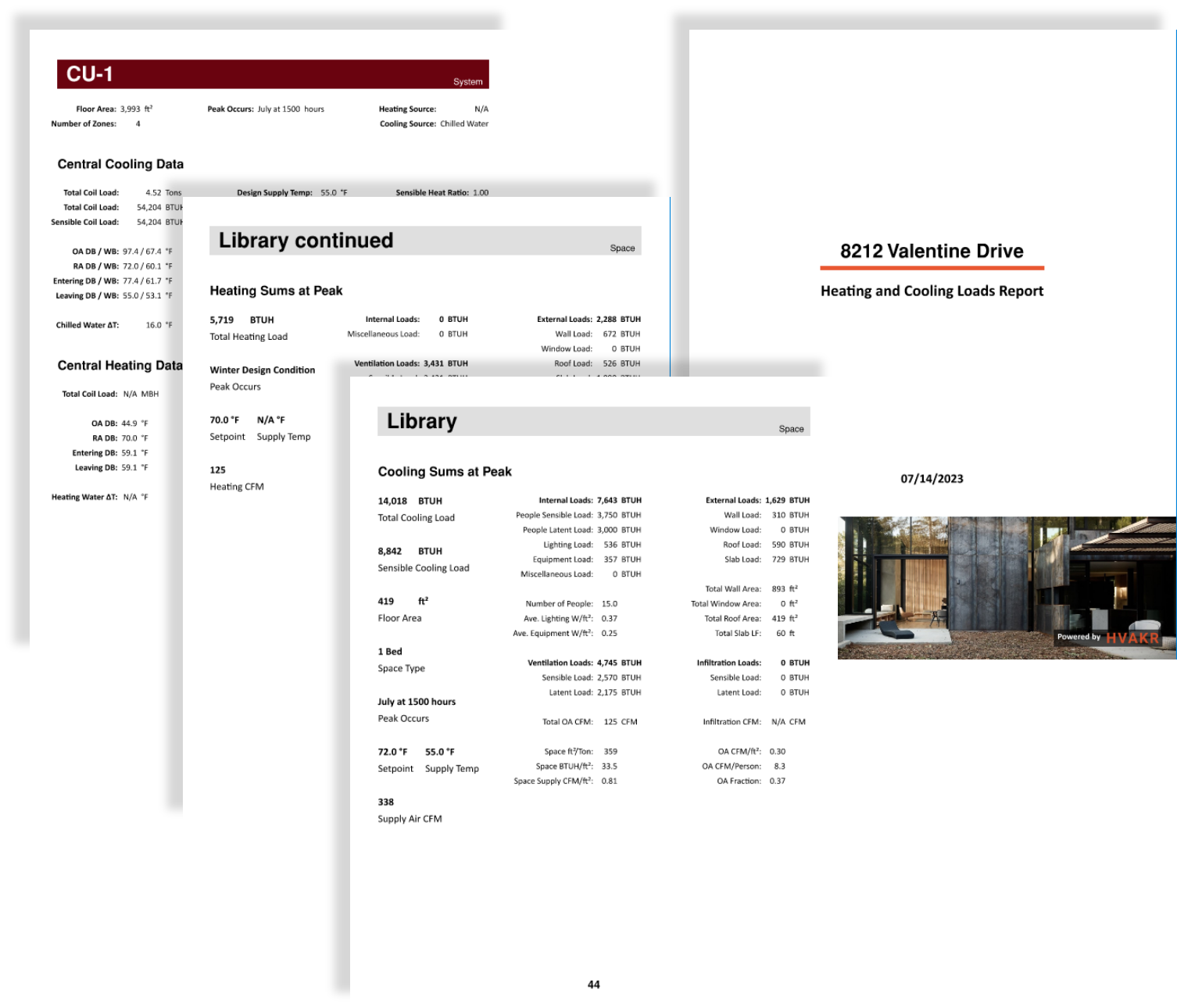 Professional reports